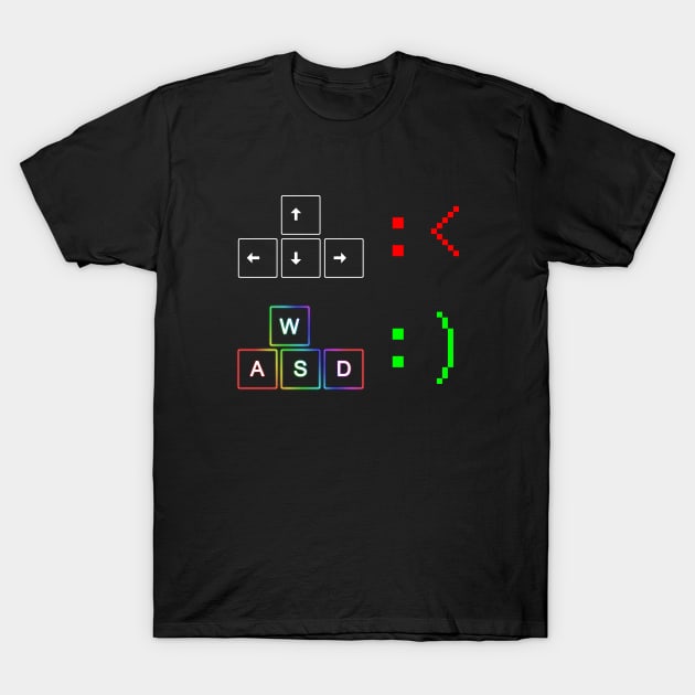 WASD or GTFO T-Shirt by CCDesign